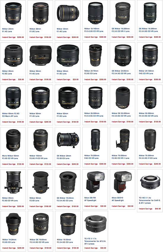 Nikon “Buy More, Save More” Lens Rebates Expire Tonight !